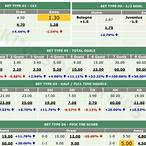 bet on soccer